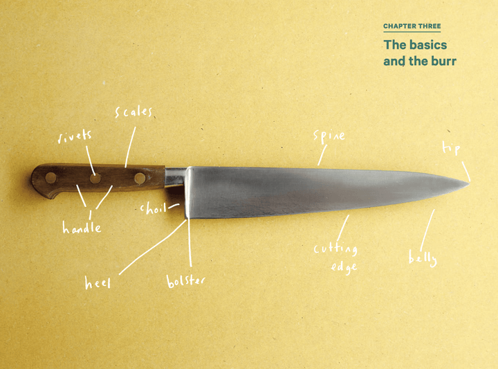 Do Maintain - Community Cutlery